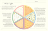 The Cheese Lover's Guide: A Flavour-focused Approach to the World of Cheese - Jenny Linford