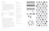 Piece by Piece: 20 Modern Patchwork and Quilting Projects to Make from Preloved Fabrics - Lauren MacDonald